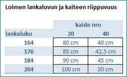 Valmisloimi Liina-kalalanka 6-säikeinen, Vton - Image 2